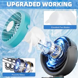 Draagbare Oplaadbare Ventilator met Klem - 2 Snelheden - Voor Werkplaats, Camping en Kinderwagen — thumbnail 2
