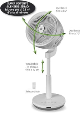 Tornado Tower Staande Ventilator - Wit - Stil en Ergonomisch Ontwerp — thumbnail 2