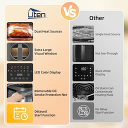 Uten Airfryer XXL 200E - Dual Blaze Technologie - Hetelucht friteuse - 5.5 liter - 14 programma's - 40ºC tot 200ºC - PFAS vrij - 2000W - Rond Venster - Grijs — thumbnail 7