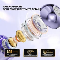 M79 - Open Ear Oortjes - Oortjes Draadloos - Sport Oordopjes - AI vertaalfunctie - 5.4 Bluetooth - Clip On - 16 uur - Spatwaterdicht - IPX5 - Oorclips - Voor sport en kantoor - Paars — thumbnail 4