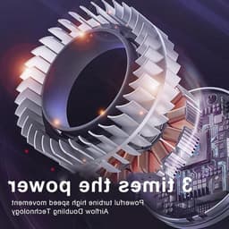 Vouwbare Mini Wasmachine, Automatisch, 11 Liter, Ideaal voor Studentenwoningen en Huishoudens, Inclusief Afvoerslang en Duurzaam ABS Materiaal — thumbnail 2