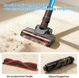 Draadloze Steelstofzuiger - Handstofzuiger Accu - Huis Reinigen - HEPA Filtratie - 60 Minuten Looptijd - Blauw — thumbnail 5