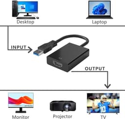 USB naar HDMI Adapter - Externe Grafische Kaart Converter - Extra Scherm Aansluiten - Ondersteunt 1080p Resolutie - 1 Stuk — thumbnail 4