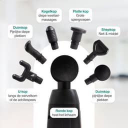 Massage gun professioneel - Sport relax apparaat - Inclusief opbergkoffer - Trainingsaccessoire — thumbnail 5