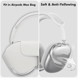 Transparante Beschermhoes voor AirPods Max - Krasvrij en Stofbestendig TPU Hoes — thumbnail 2