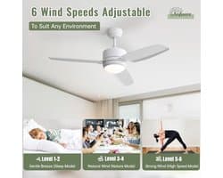 Plafondventilator met verlichting en afstandsbediening - 117 cm, DC, timer, 6 snelheden, stille ventilator voor slaapkamer en woonkamer