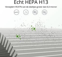 Luchtreiniger - Air Purifier - Luchtfilter met Nachtlamp - Huisdierpollen en Schilfers - Wit — thumbnail 4