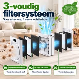 MUPOO Luchtreiniger met H13 HEPAfilter Tegen Stof, Pollen- CADR 295 m³/u -Koolstoffilter- Automatische Stand + Slaapstand 25 dB - PM2.5 Luchtkwaliteitsindicator -Air Purifier voor Woonkamer en Slaapkamer — thumbnail 2