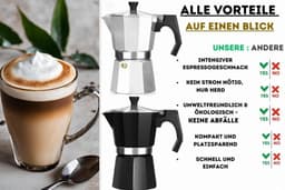 Lifestyleboss Zwarte Moka koffie percolator 150 ml, 3 kopjes, klassieke espressokan -aluminium voor alle warmtebronnen behalve inductie - Italiaans koffiegenot — thumbnail 2