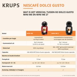 Krups NESCAFÉ Dolce Gusto Mini Me 2 KP1435 - Koffiecupmachine - 15 bar - Warme en koude dranken - Red Brick — thumbnail 2