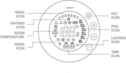 TechU™ Smart Thermostaat Round – Wit – Alleen voor Gas Boiler – Wifi & App – Google Assistant & Alexa – Persoonlijk programma instelbaar — thumbnail 4