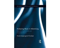Analyzing Music in Advertising