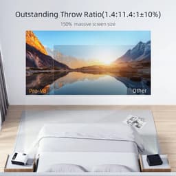 Empire's Product 4K Projector Met Wifi 6 - Mini Beamer - Bluetooth 5.0 - IOS & Android - Home Video Projector — thumbnail 3
