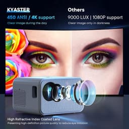 Mini Beamer - Projector - Thuisbioscoop - Beamer - Mini Projector - Cinema Beamer — thumbnail 4