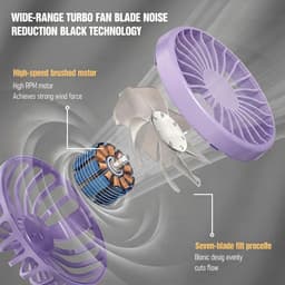 Mini USB-clipventilator, mini oplaadbare luchtbevochtiger met nevel, 4 windsnelheden, tafelventilator, mini draagbare ventilator voor thuis, bureau en kantoor (paars). — thumbnail 4