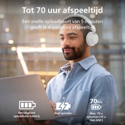 PHILIPS TAH4500WT/00 - Draadloze On-Ear Koptelefoon - Active Noise Cancelling - Bluetooth 6.0 - Tot 70 Uur Batterijduur - Dynamic Bass - Multipoint - Snelladen 5 Min = 4 Uur - Wit — thumbnail 2