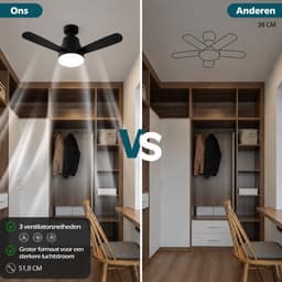 North Collective AirFlow - Plafond Ventilator Verlichting E27 - LED Ventilatorlamp met Afstandsbediening - 3 Snelheden - 52 cm - Zwart — thumbnail 2