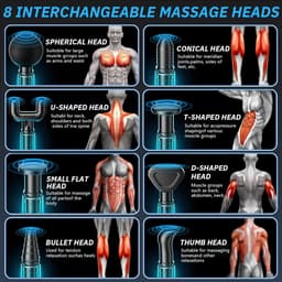 Massagepistool - Spierontspanning Tool - Spierpijn Verlichten - 99 standen instelbaar - 13 x 5 x 165 cm - Grijs — thumbnail 4