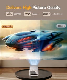 Mini Projector - Draagbaar - 1080P Full HD Resolutie - Ondersteunt 4K/8K - Voor Thuisgebruik — thumbnail 2