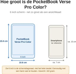 PocketBook Verse Pro Color e-reader Sage Glow – 6 inch – 16 GB – waterdicht + Zwart hoesje – voordeelbundel — thumbnail 2