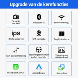 ESSGOO Autoradio voor Volkswagen Golf 5, 6, Polo, Skoda Caddy, T5, Passat - Draadloos Apple Carplay & Android Auto - 4 + 64GB - met Bluetooth/USB/FM/RDS/Mirror Link - 9 INCH Aanraakscherm — thumbnail 4