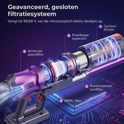 Lubluelu G20 Draadloze Steelstofzuiger 50Kpa- 5 in 1 Handstofzuiger - Zelfstaand Design - 45 Min Gebruikstijd - Verwijderbare Batterij- Anti-klit Borstel - HEPA-filter - LED-koplampen — thumbnail 5