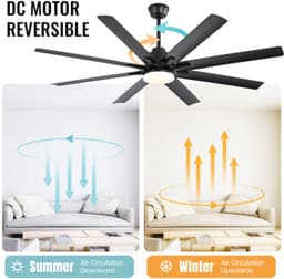 Plafondventilator - Woonkamer Ventilator Industrie Stijl - 66 Inch 8 Blads DC Ventilator Met Dimbare LED Lamp - Afstandsbedieningsventilator - Omkeerbare Ventilator - Lampventilator - Slimme Ventilator Zes Snelheden — thumbnail 2