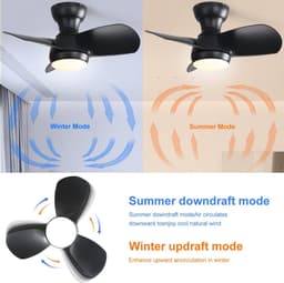 FloraGrace Ventilator – Plafondventilator Met Verlichting – 58 cm – ABS – Zwart – Voor Slaapkamer En Woonkamer – Met Afstandsbediening — thumbnail 5