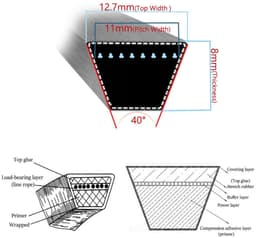 Grasmaaier Riem - Aandrijfriem Dek Riem - Gazon Onderhoud - Kevlar Versterkt - 1/2" x 55" - Zwart — thumbnail 2