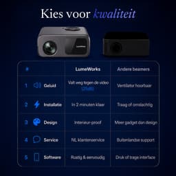 LumeWorks Atlas Beamer - Full HD 1080p Beamer met Auto Focus - Ingebouwde Apps (Netflix, YouTube) - WiFi en Bluetooth - Tot 250 inch Projectie — thumbnail 5