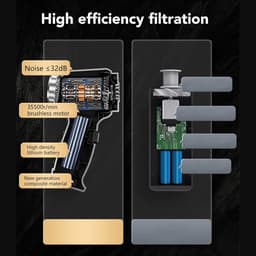 Thijox - Draadloze handstofzuiger met hoge zuigkracht, USB-oplaadbaar, 4000mAh batterij, borstelloze motor 63000pa, efficiënt voor auto, huis, tuin en — thumbnail 5
