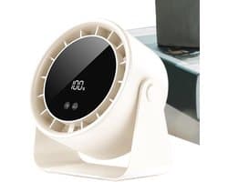 Bureaubladventilator Klein - Stille Tafelventilator - Persoonlijke Koeling - 100 Snelheden Digitaal - 17.7cm Breed - Wit