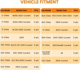 SnelShoppen - Dashcam Power Adapter 3-Pin voor Mercedes-Benz, USB LED Display, Eenvoudig te Installeren, 5V 12V Output voor Achteruitkijkspiegel D3-02 — thumbnail 2