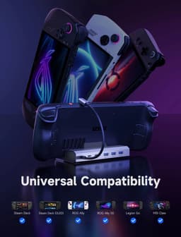 JSAUX 6-in-1 Docking Station voor Steam Deck / ROG Ally / Legion Go - HDMI 2.1 4K@120Hz - 100W PD - Gigabit Ethernet - Grijs - HB0603S — thumbnail 4