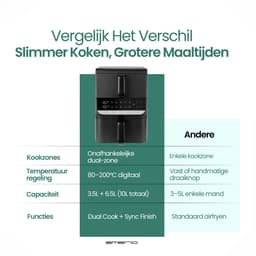 Emerio Heteluchtfriteuse 2500W - Dual zone - Sync finish - 3.5L + 6.5L - Digitaal display - 80-200ºC - Snelle opwarmfunctie - Cool touch - Timer - AF-133542 — thumbnail 4