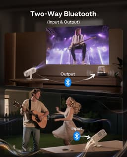 Aurzen - Boom Air - Smart Beamer - 1080p Full HD - 300 ANSI Lumen - Google TV, Dolby Audio - USB-C Powerbank-ondersteuning - Draagbare Projector voor Thuis & Outdoor — thumbnail 3