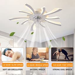 Dimbare Plafondventilator met Licht en Afstandsbediening - 50W LED Ventilator met 6 Snelheden en Omkeerbare DC Motor - Modern en Stille Deze Len — thumbnail 2