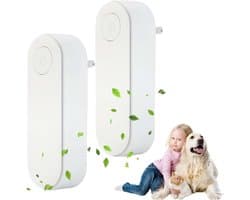 Luchtreiniger - plug-in negatieve ionen luchtreiniger - Negatieve ionen luchtreiniger - Luchtreiniger voor thuis - Negatieve ionen luchtreiniger - Luchtverfrisser - Ionisator - Wit