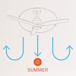 Plafondventilator met wifi, dimbaar licht en stille werking - 132 cm — thumbnail 1