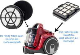 Kleanburg® - Geschikt voor Bosch Serie 2 (zonder zak) 3 delige Filter Set - Vervanger voor 17001740 en 12025213 — thumbnail 2