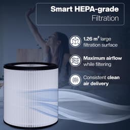 2 HEPA-filters voor Philips luchtreinigers [AC0820, AC0819] – vervangt FY0194/30 – vervangingsfilter voor schone lucht & allergieën — thumbnail 4