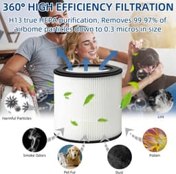 2-pack vervangingsfilter compatibel met Philips 800-serie luchtreiniger AC0820 AC0830 AC0850 FY0293 30 FY0194 30 — thumbnail 5