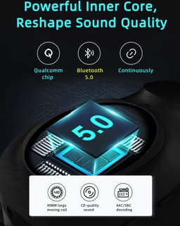 DrPhone SM Draadloze Qualcomm Bluetooth 5.0 + Aux 3.5mm Koptelefoon met Stereo & HI-FI geluid – CVC 8.0 Ruisonderdrukking - 1000maH - Wit — thumbnail 5