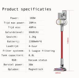 SteeFly® Snoerloze 4 in 1 Steelstofzuiger - 19500Pa - 0.8L Capaciteit - Met RGB Indicator - Magnetisch Oplaadpoort - 60db — thumbnail 5