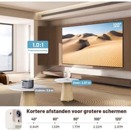 Mini Beamer - Projector met Wifi - Bluetooth — thumbnail 4