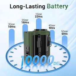 RFWR® Nekventilator met 5 Versnellingen en Oplaadbare 10000mAh Batterij — thumbnail 5
