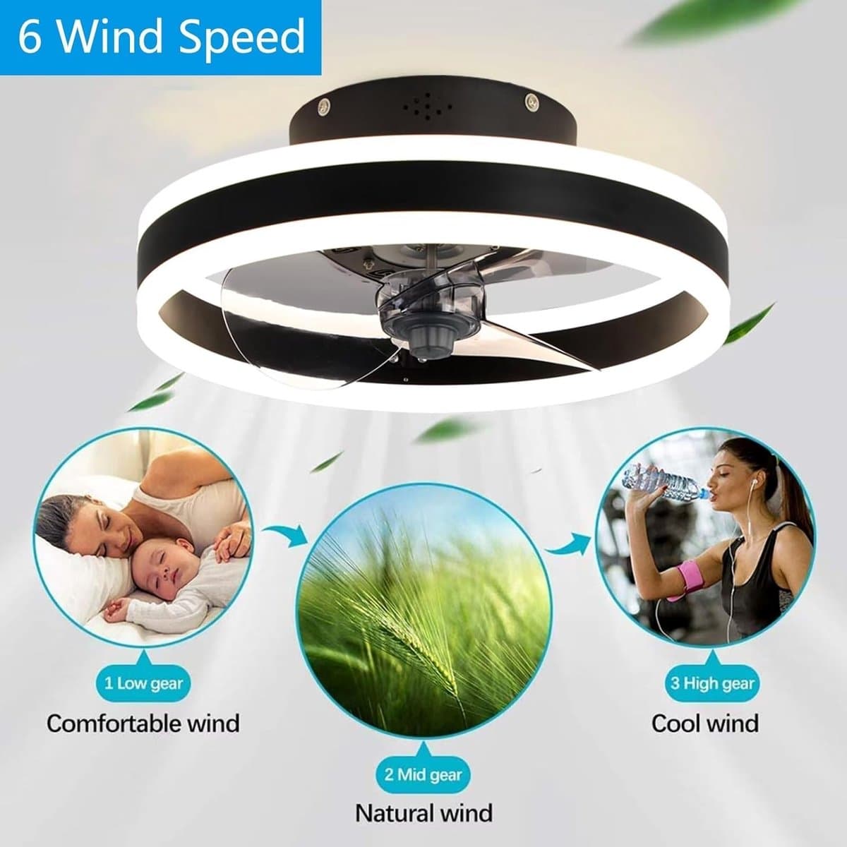 RFWR® Kleine Led Plafondventilator met Licht - 40 cm, 6 Snelheden, Dimbaar en Omkeerbaar, 3 Kleurtemperaturen, Zwart — afbeelding 1