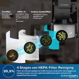 Erikssøn Luchtreiniger Elite - HEPA-14 Filter - Wit - 240 m3/u - Vermindert Stof En Pollen - Met Hepa Filter - Met Ionisator - Air Purifier - Clean Air — thumbnail 3