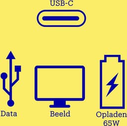 Philips 243B9 - Full HD USB-C IPS Monitor - 24 inch — thumbnail 8