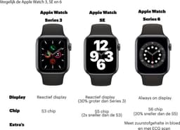 Apple Watch Series 6 - 40 mm - Rood — thumbnail 4